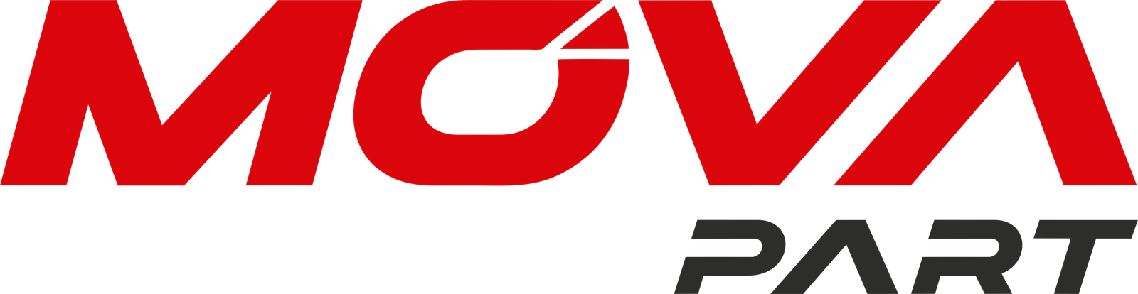 Partner brand